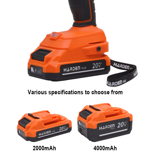 Батарея аккумуляторная 20V 4.0Аh Арт.758924